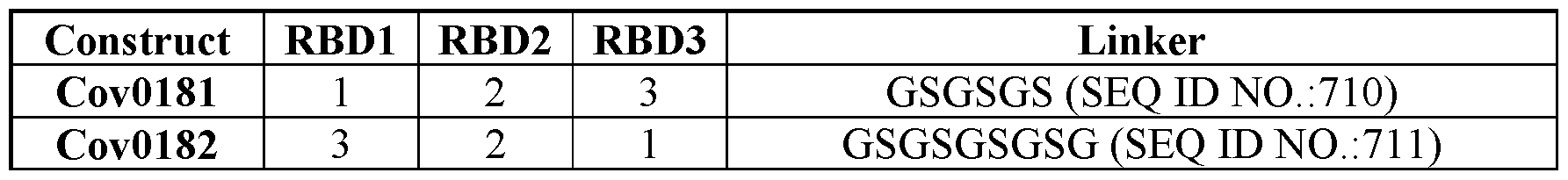 Figure imgf000374_0003