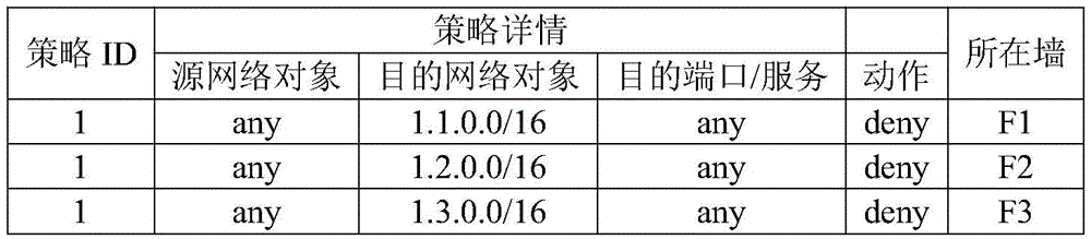 Figure BDA0002879398590000031