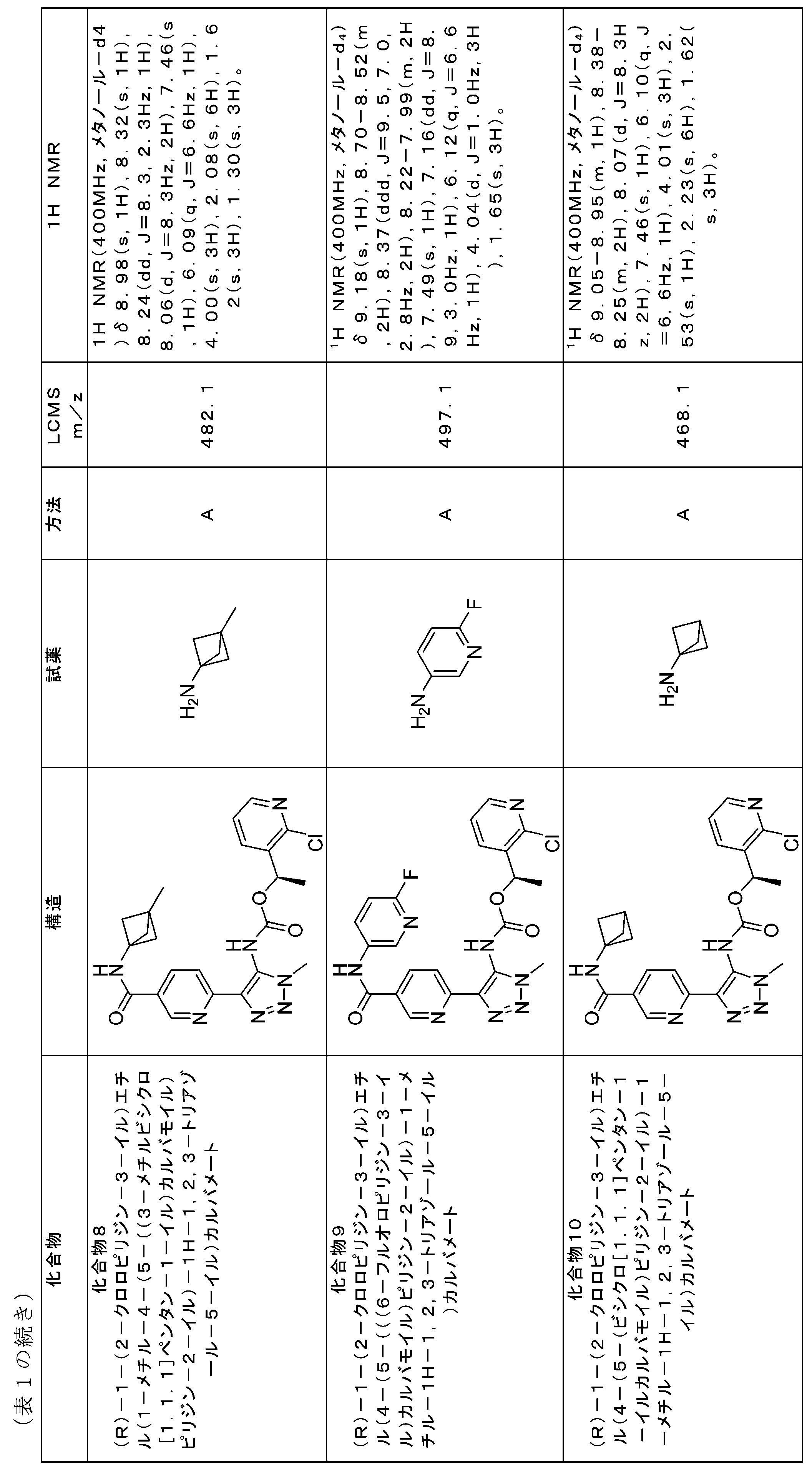 Figure 0007691522000039