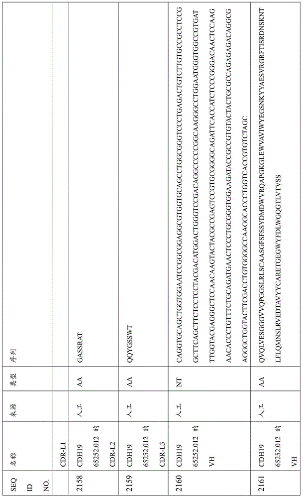 Figure BDA0000809210010006151