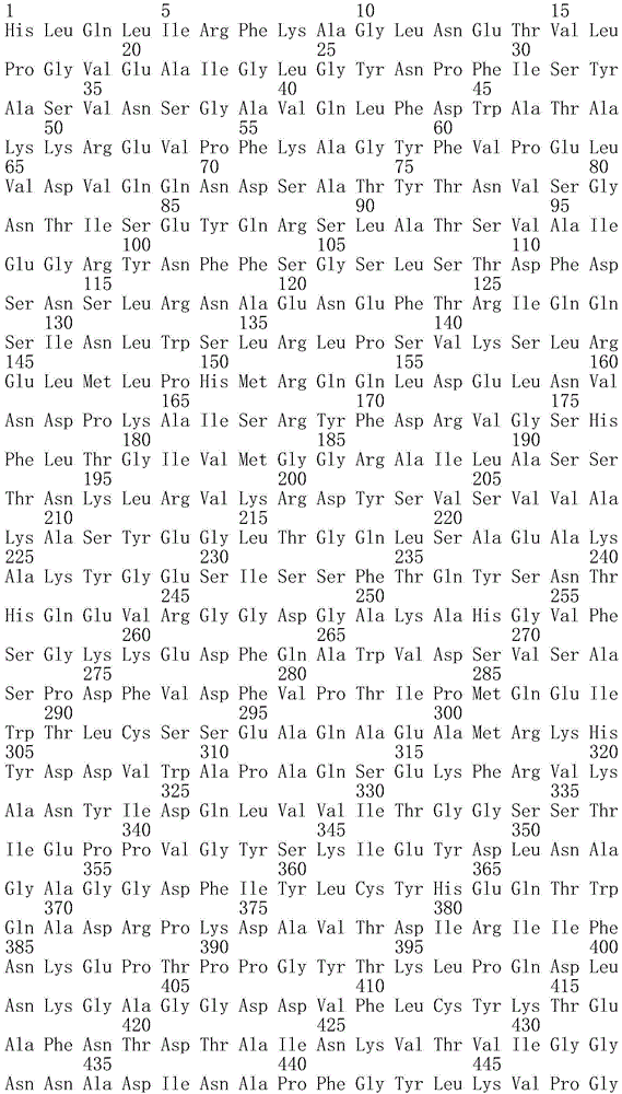 Figure IDA0001852397200003221