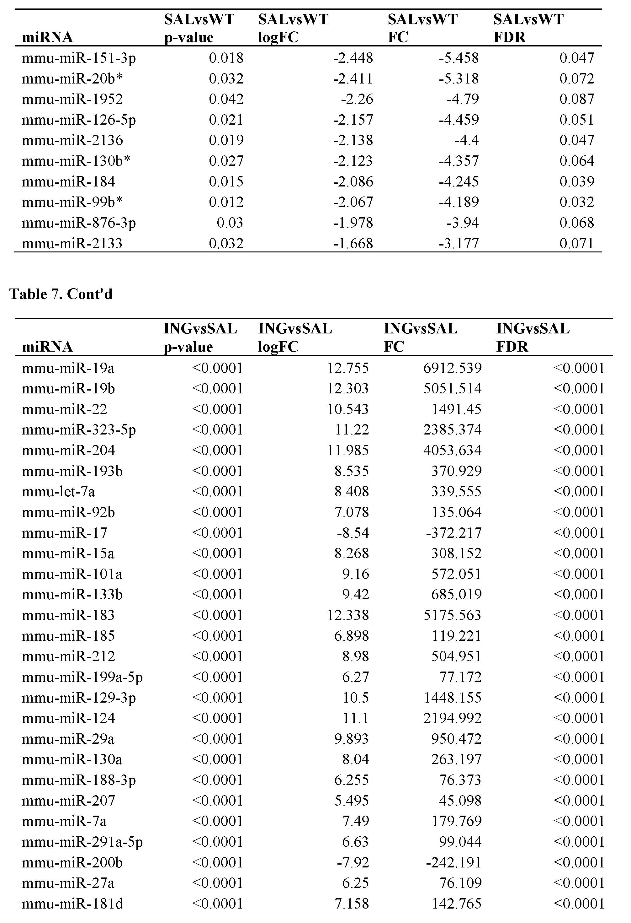 Figure imgf000064_0001