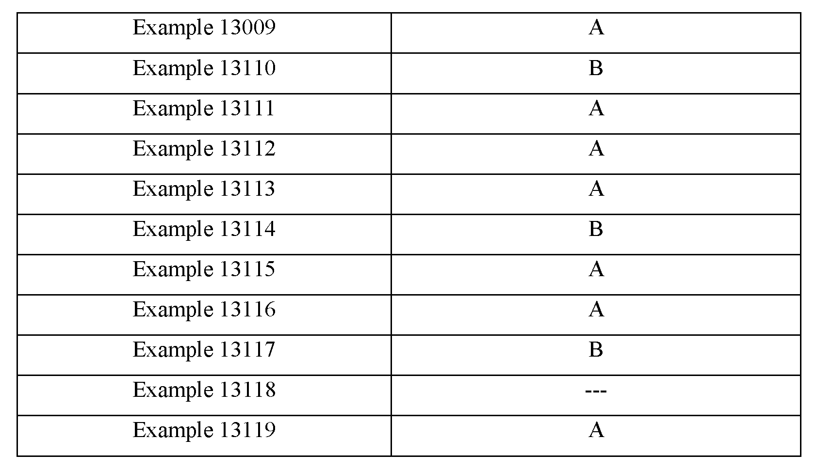 Figure imgf000097_0001