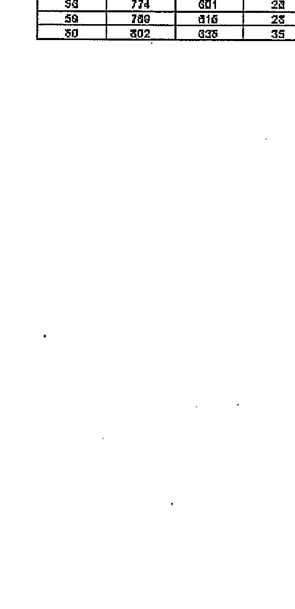 Figure imgf000063_0001