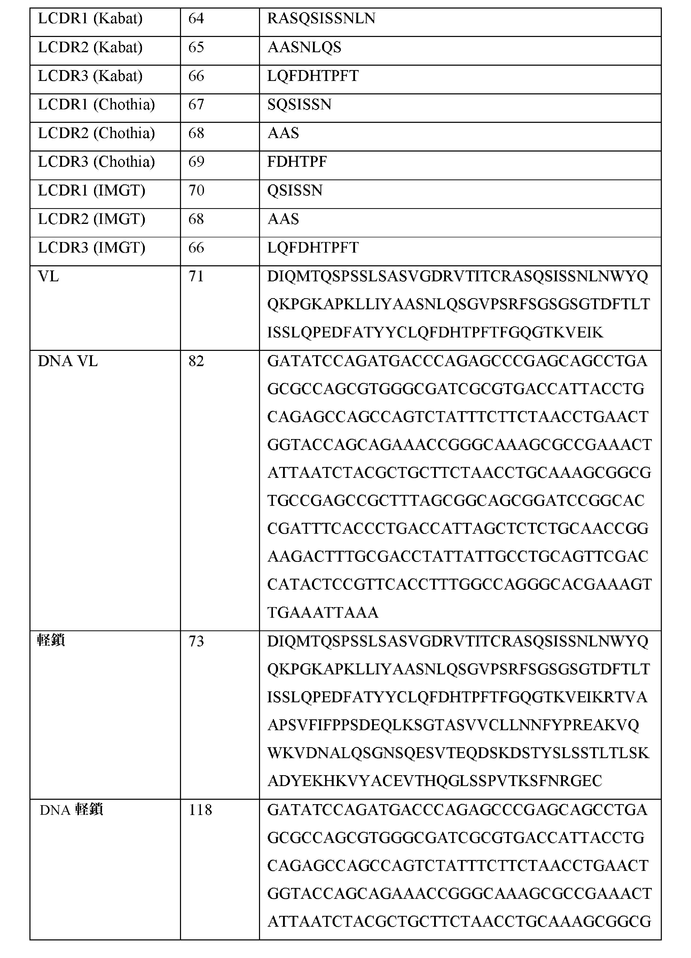 Figure 2022514837000053