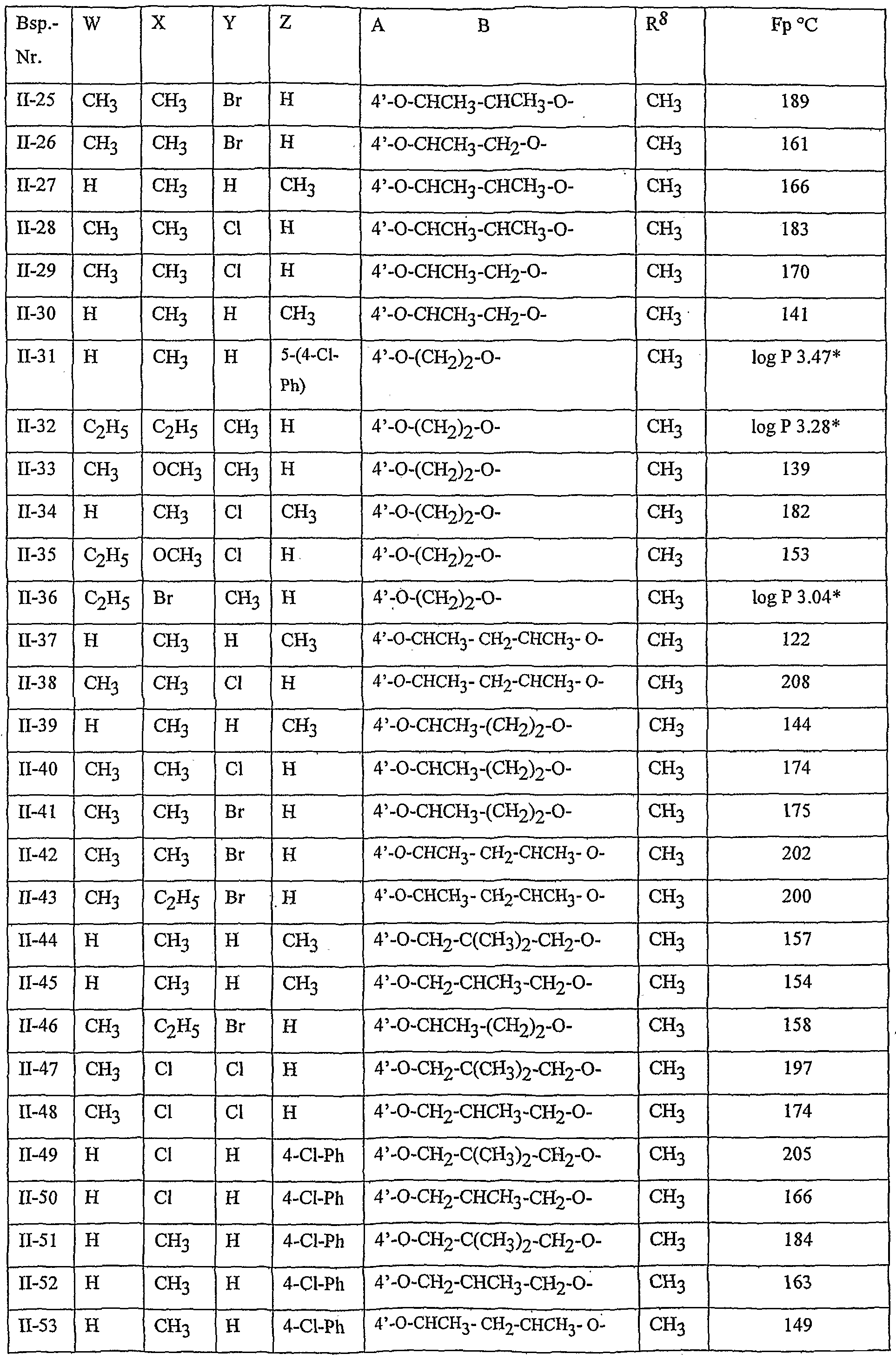 Figure imgf000134_0001