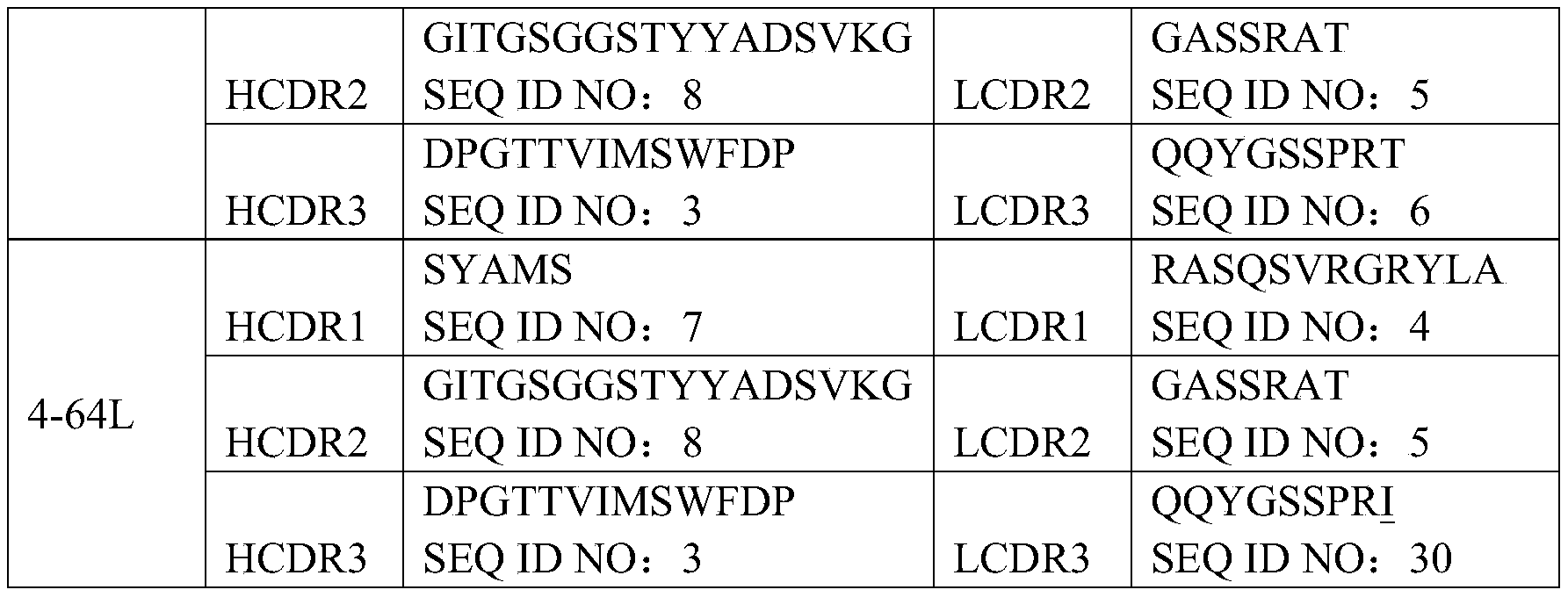 Figure PCTCN2022092333-appb-000008