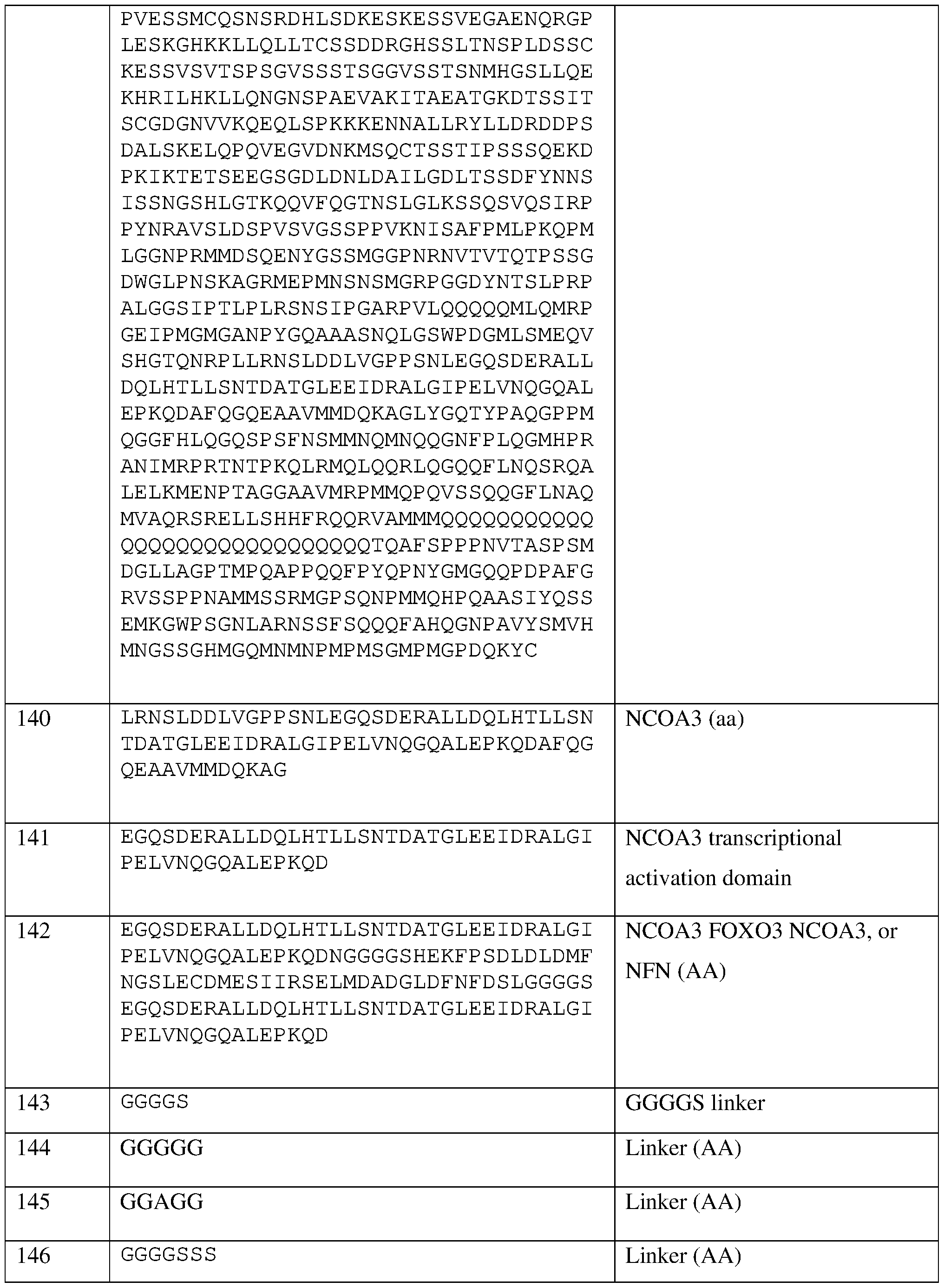 Figure imgf000225_0001