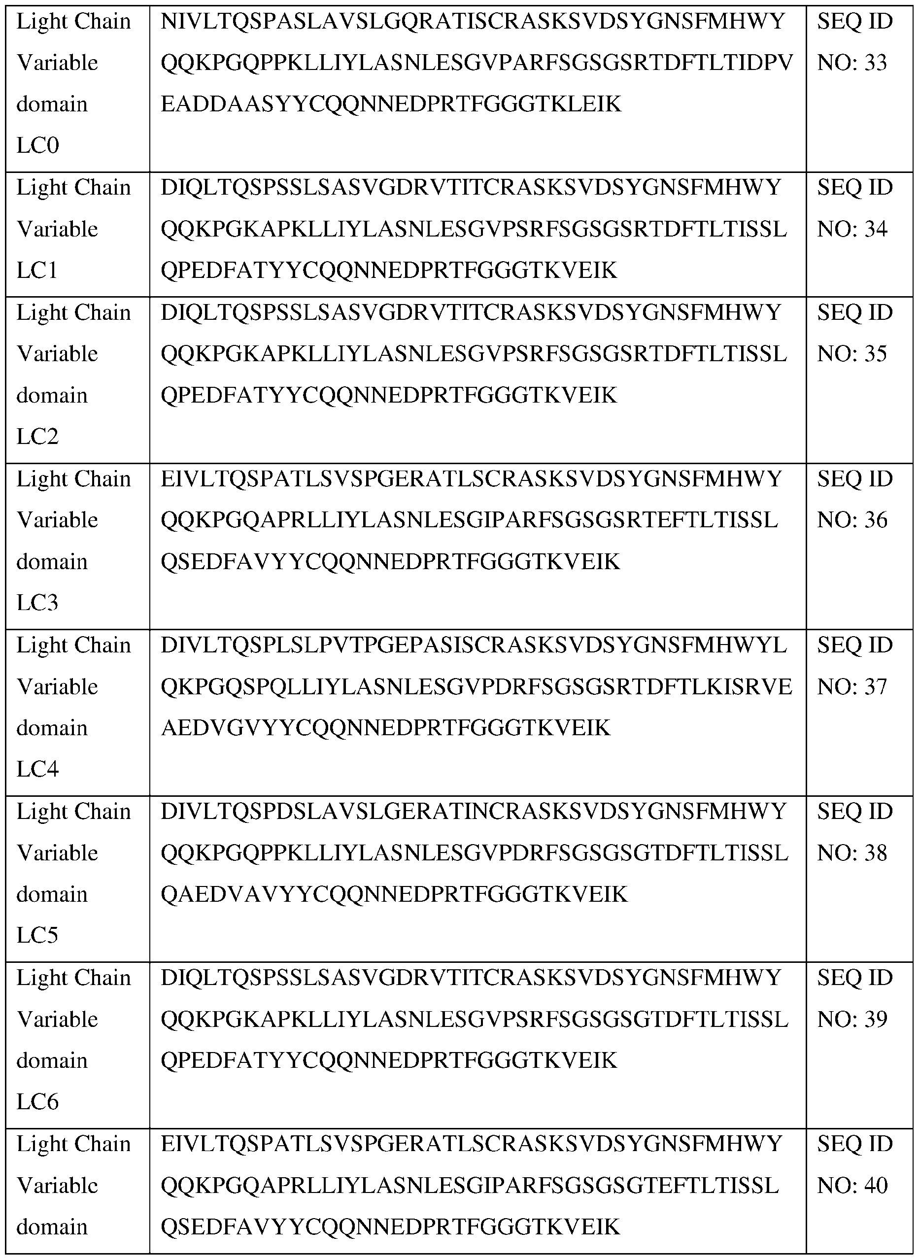 Figure imgf000160_0001