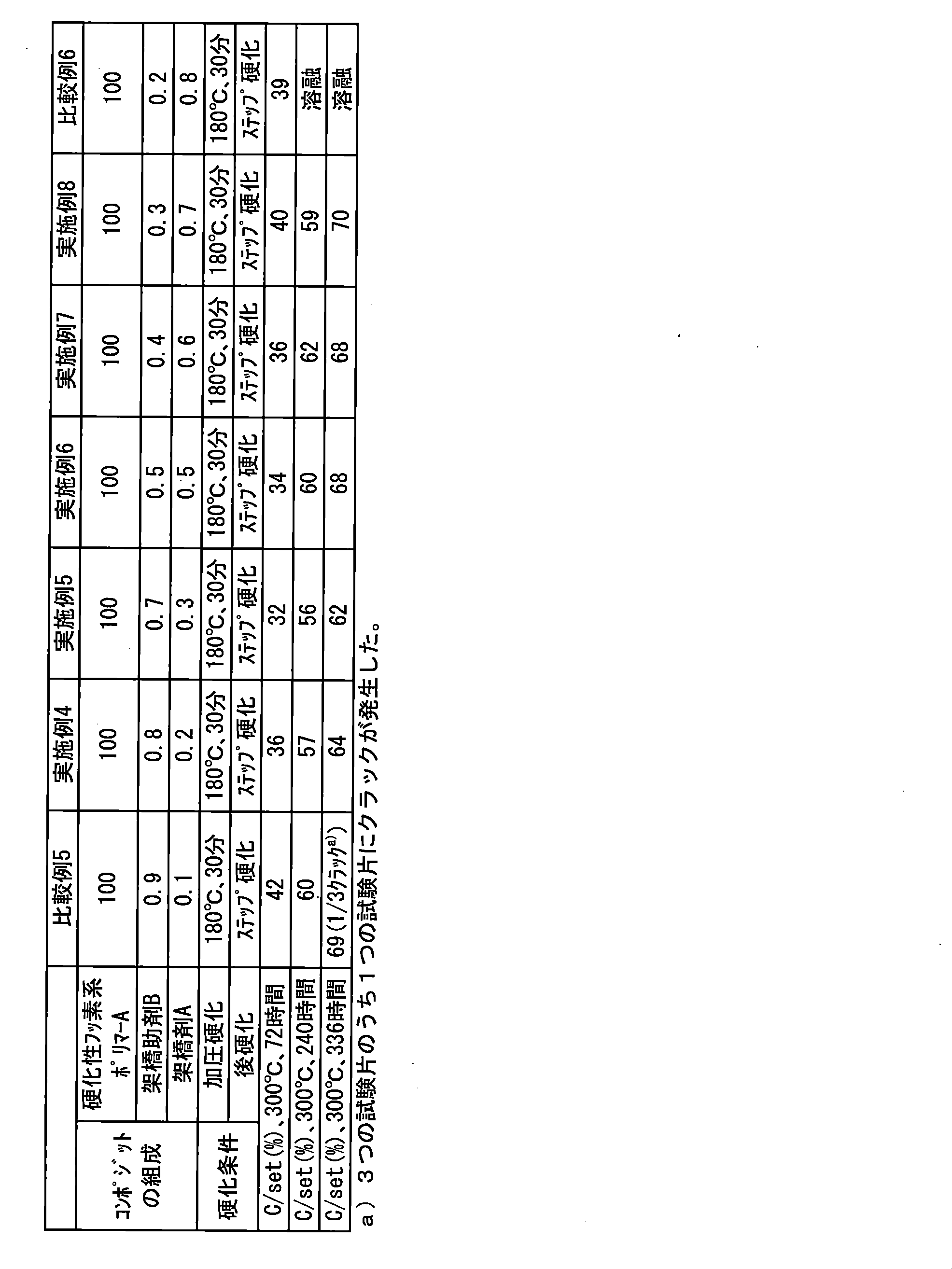 Figure 0007248402000006