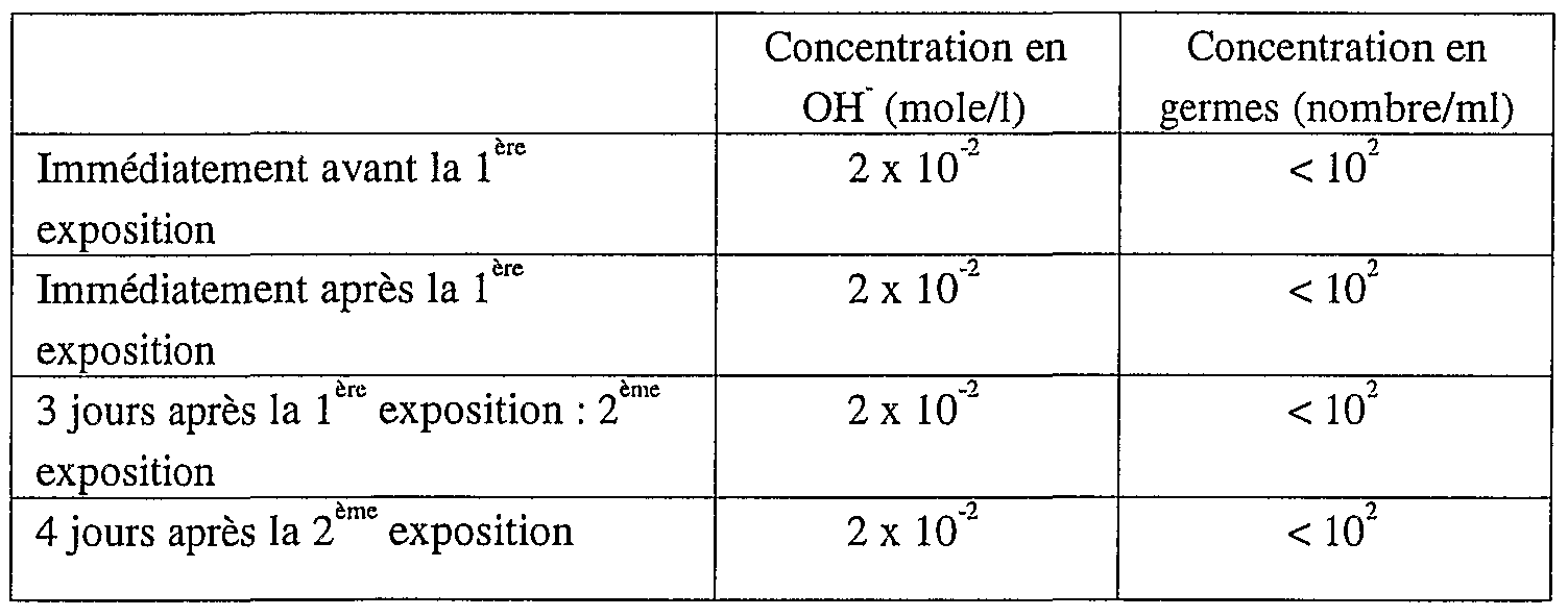 Figure imgf000036_0001