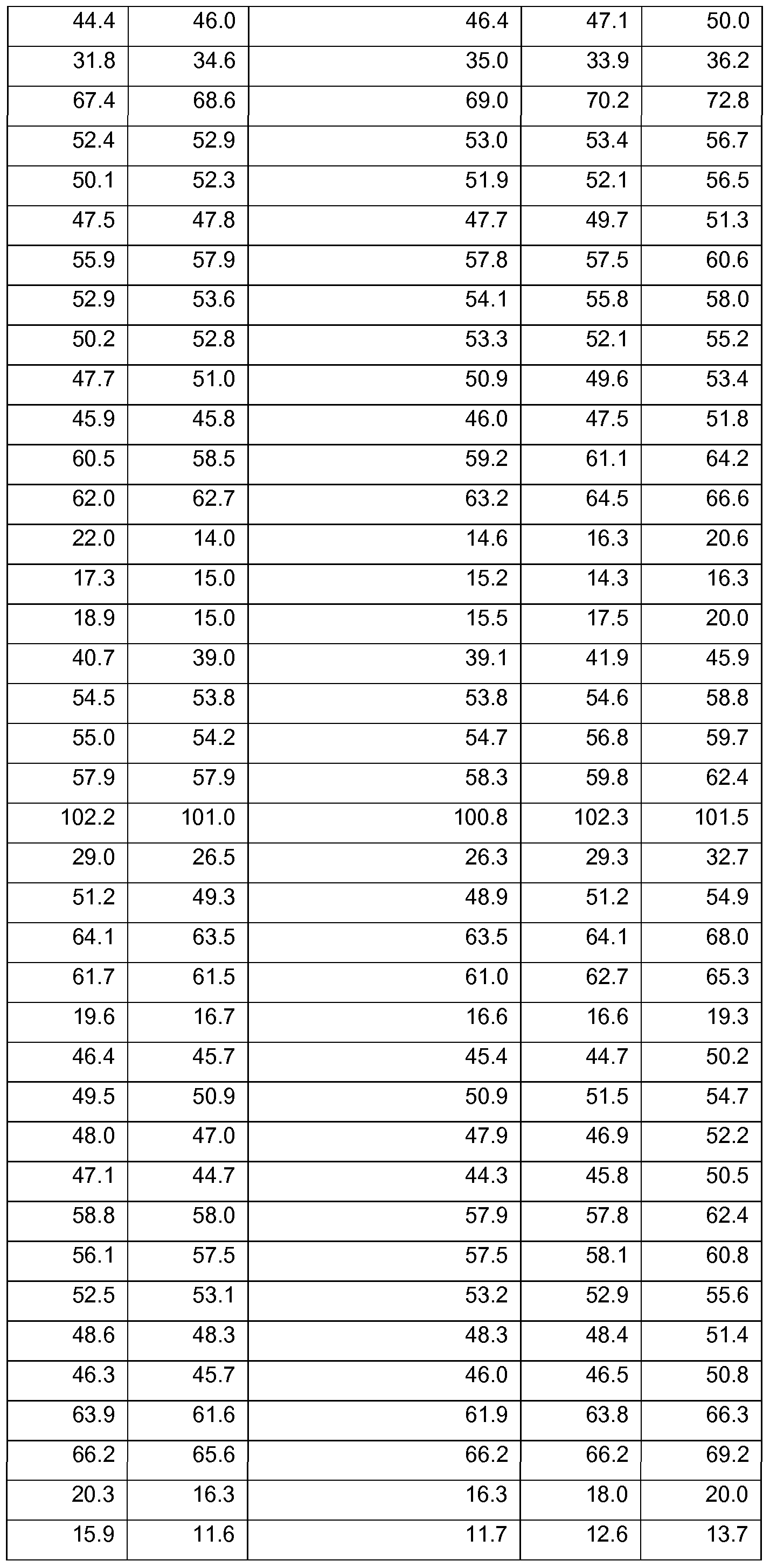 Figure imgf000078_0001