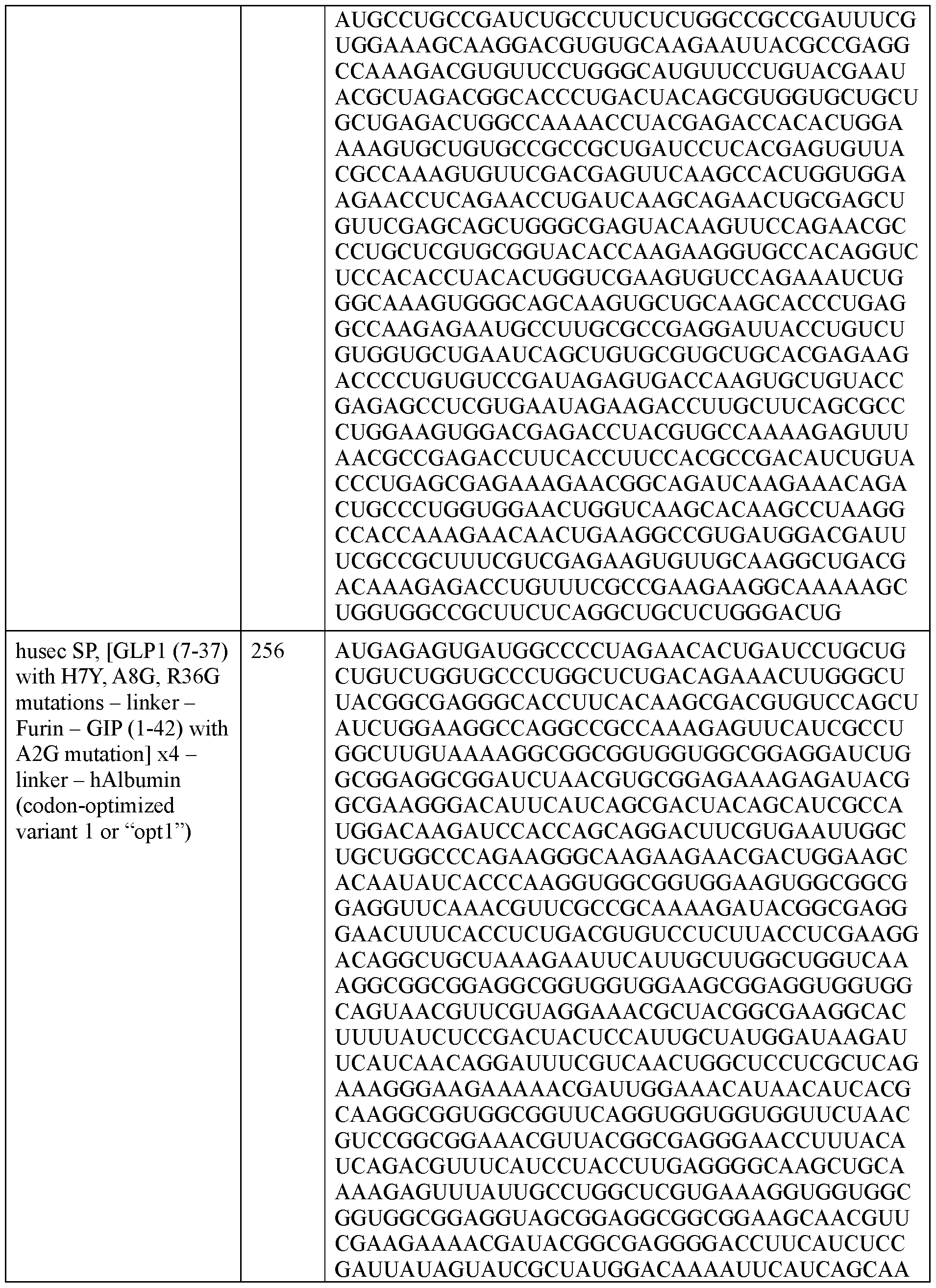 Figure imgf000125_0001