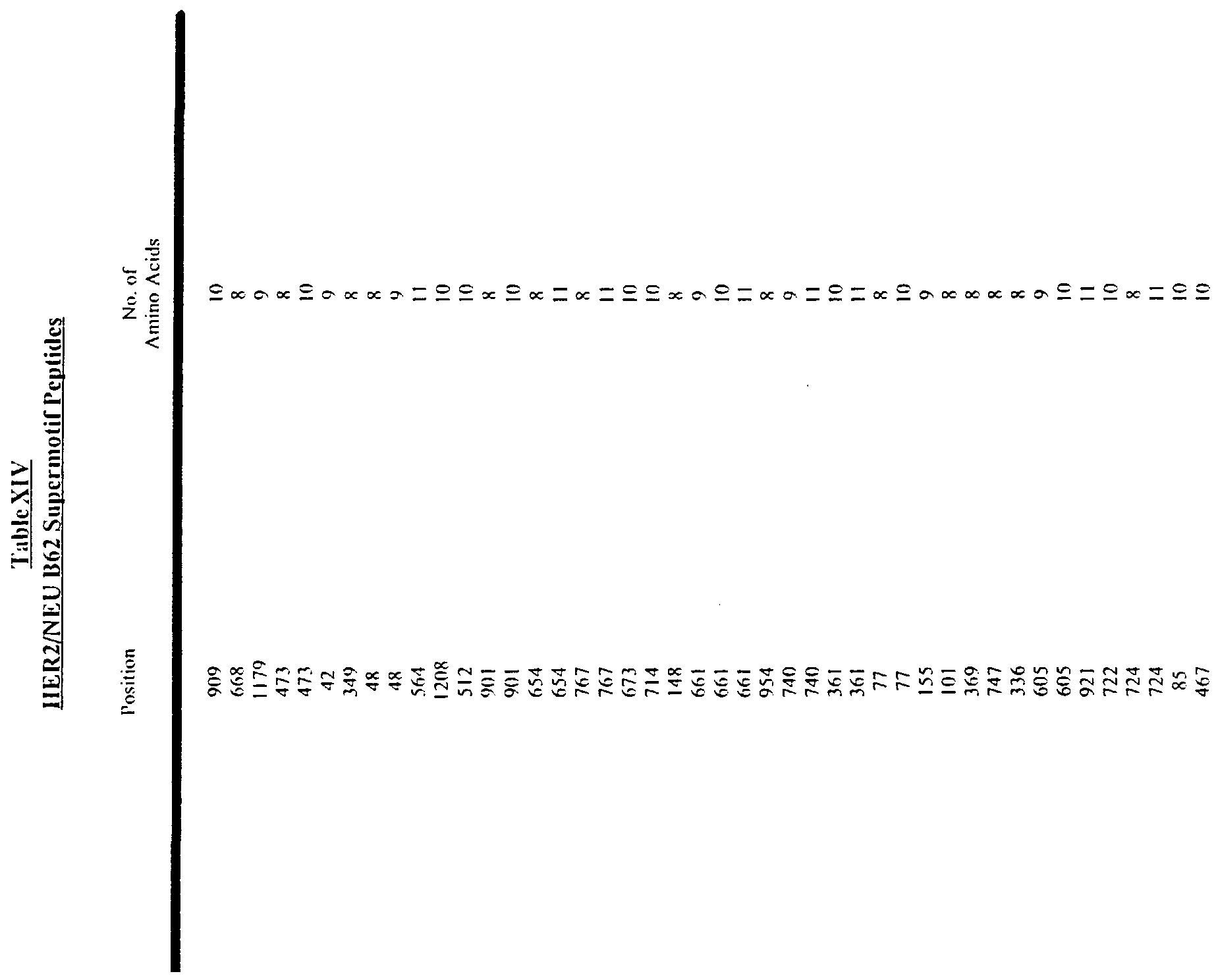 Figure imgf000132_0001