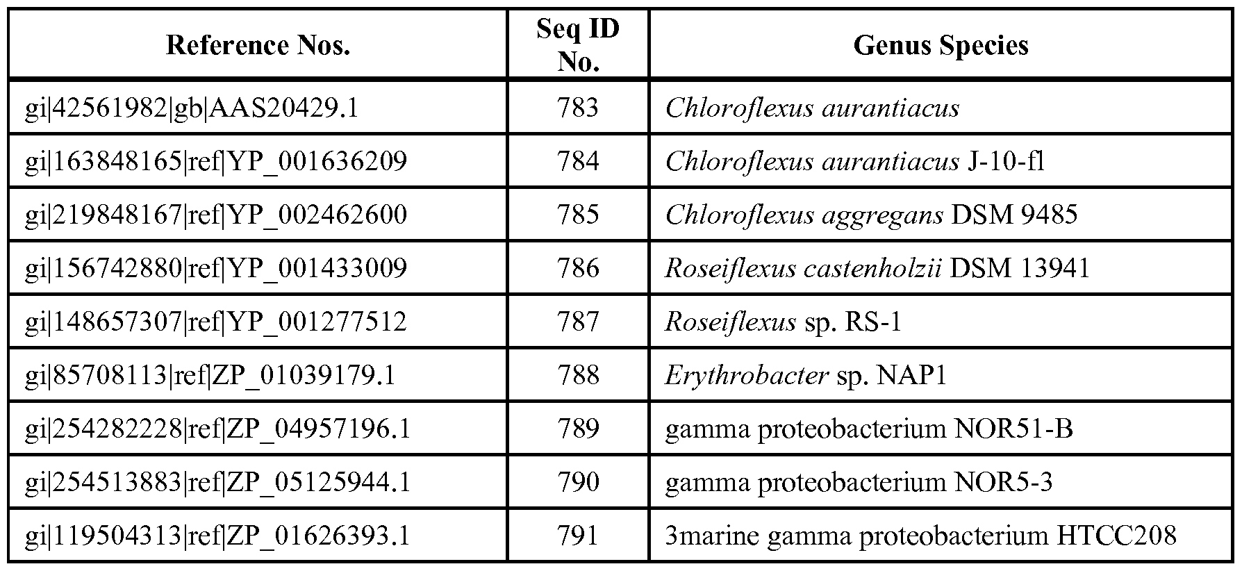 Figure imgf000034_0001