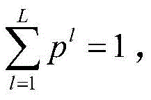 Figure BDA0002303225150000115
