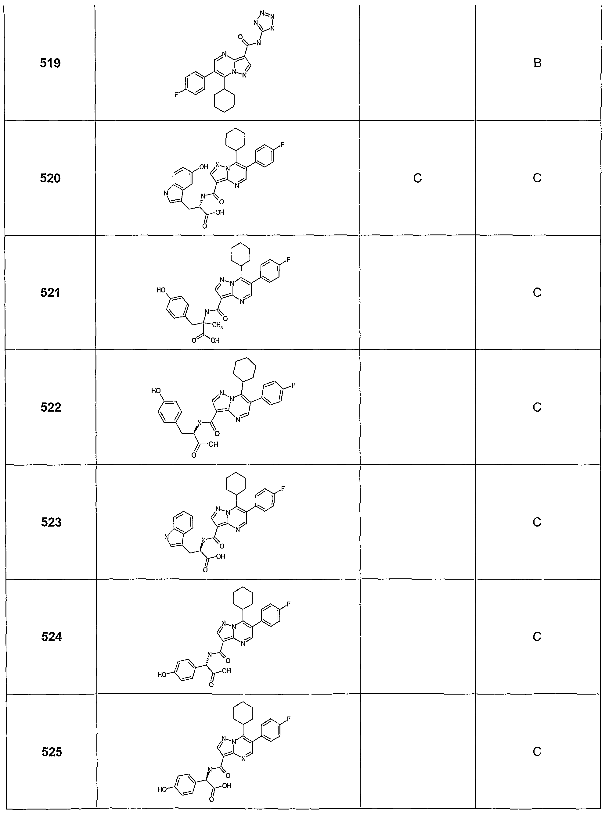 Figure imgf000175_0001