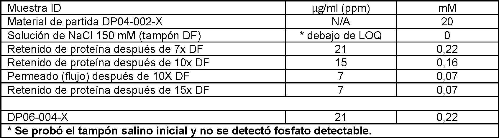 Figure imgf000047_0002