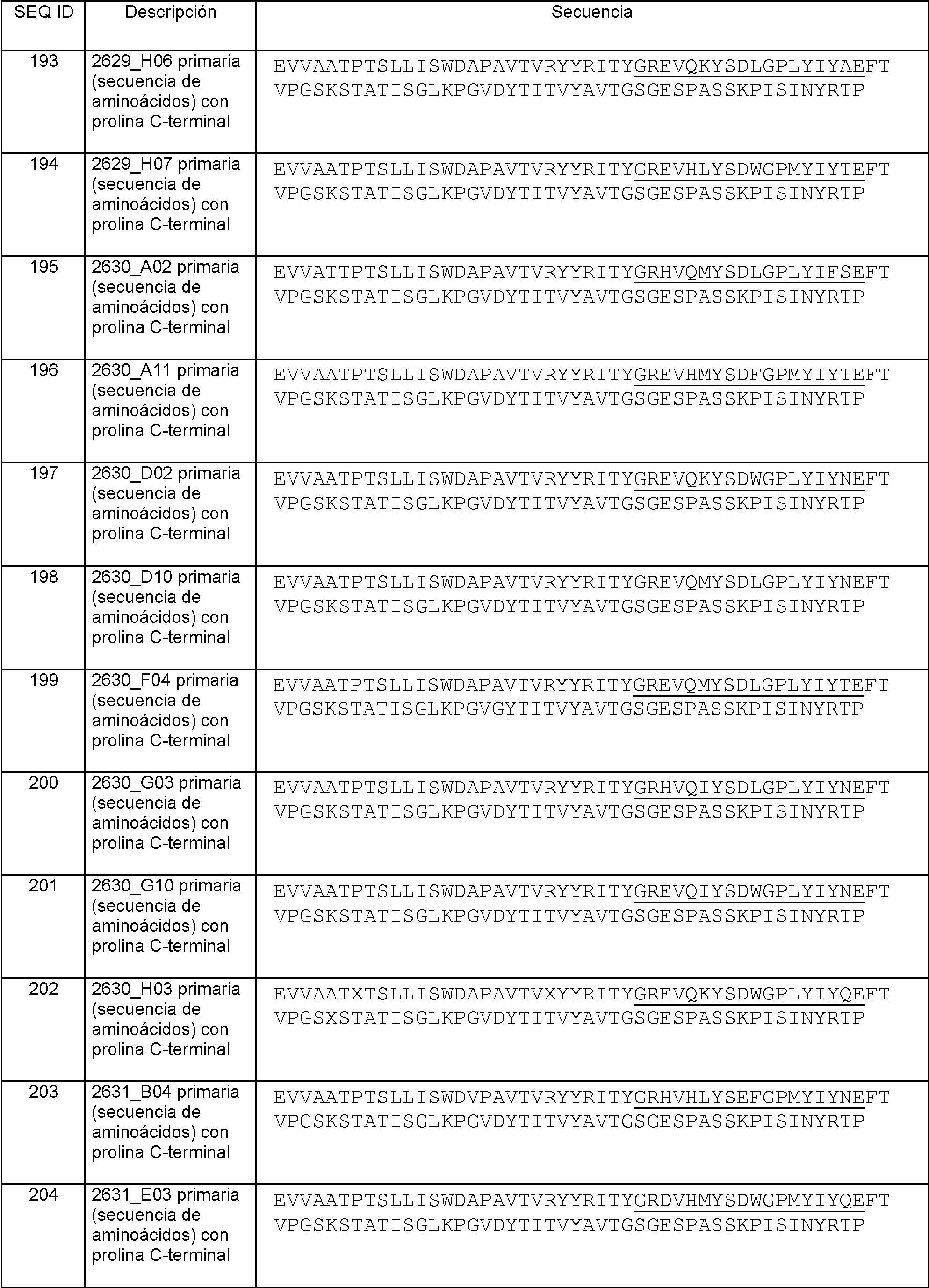 Figure imgf000070_0001