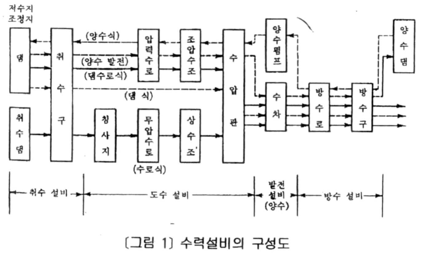 Figure 112009504565716-PAT00007