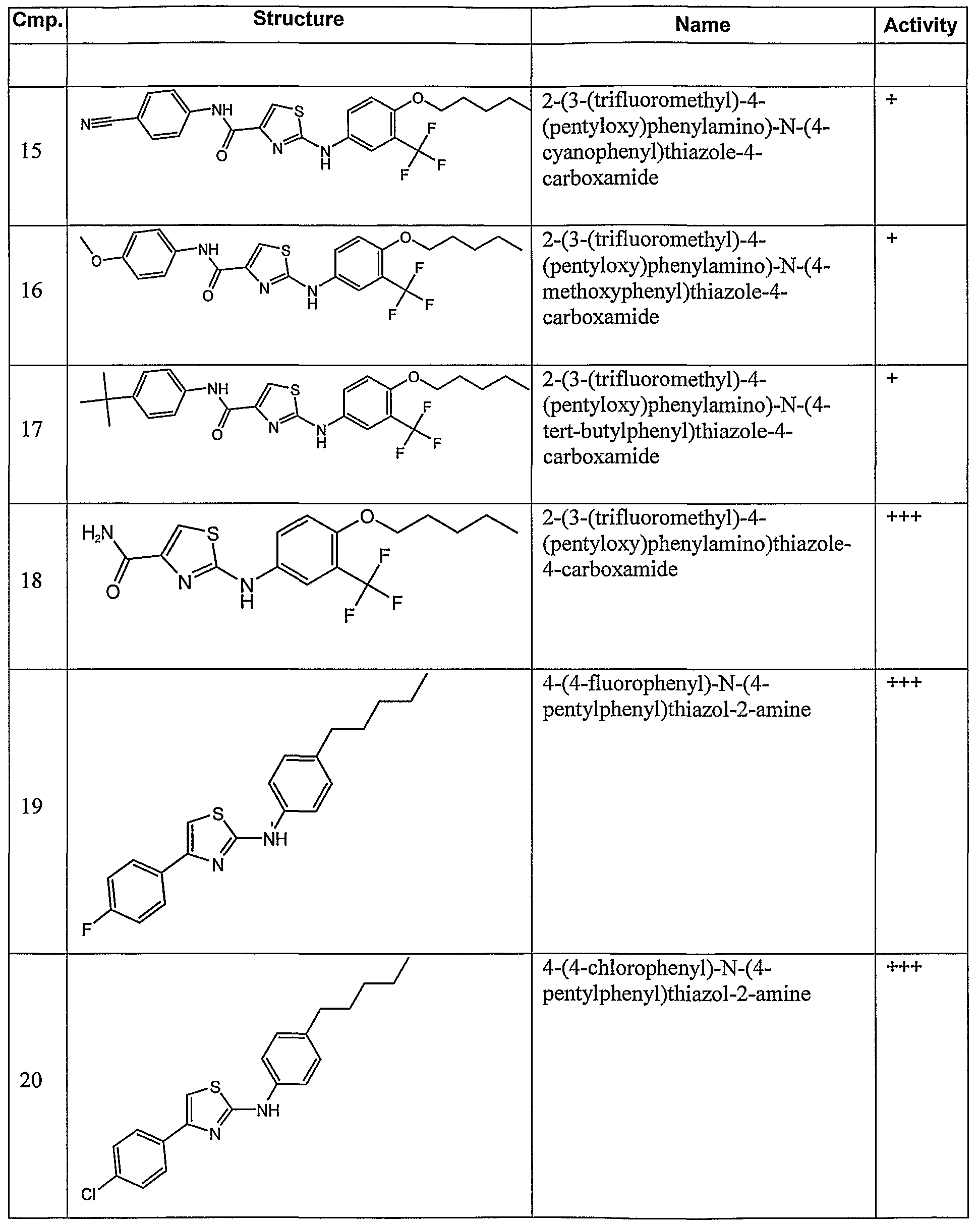 Figure imgf000057_0001