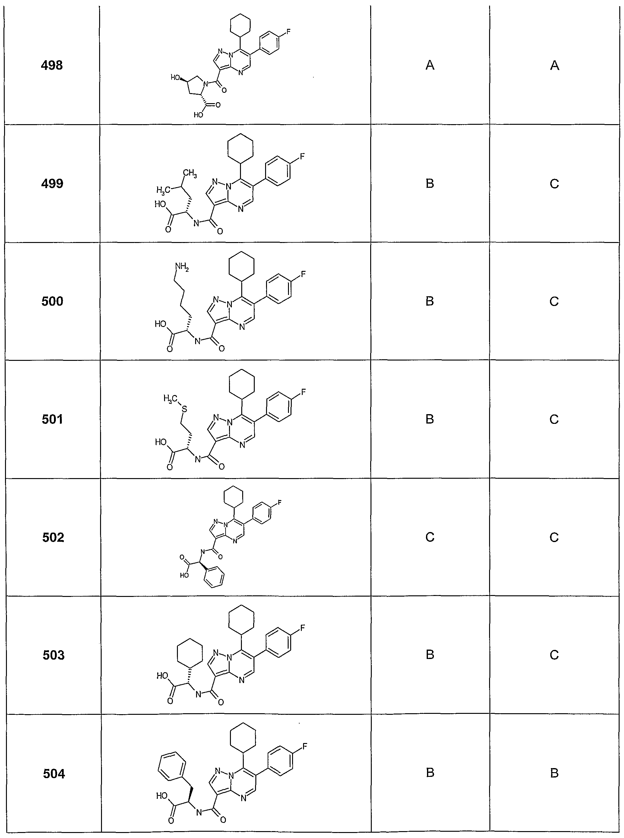 Figure imgf000172_0001