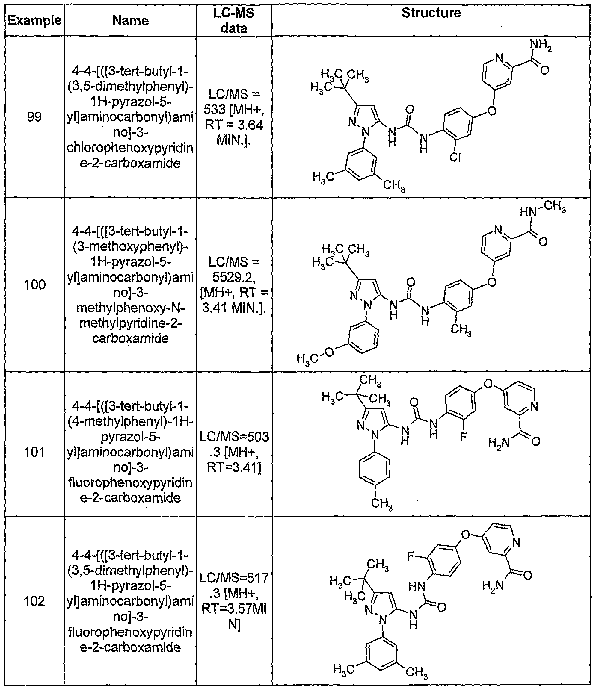 Figure imgf000121_0001