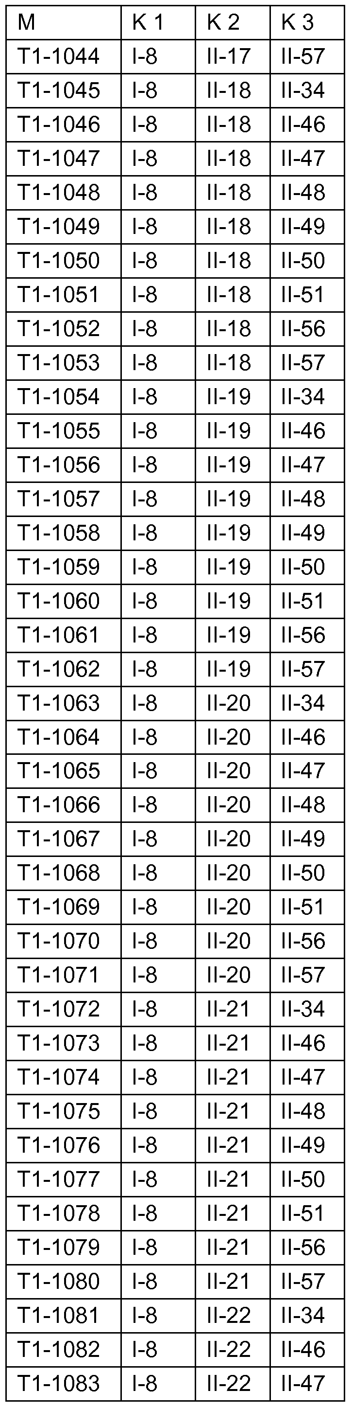 Figure imgf000144_0002