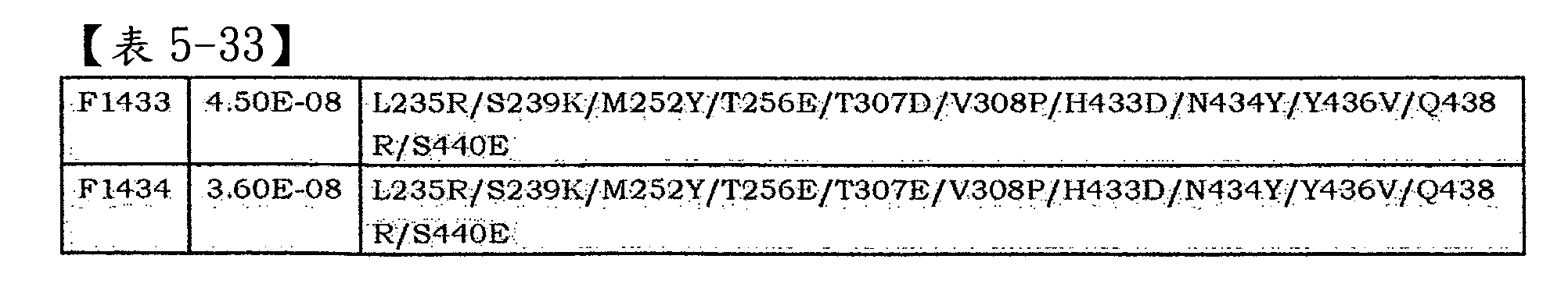 Figure 101135762-A0202-02-0178-38