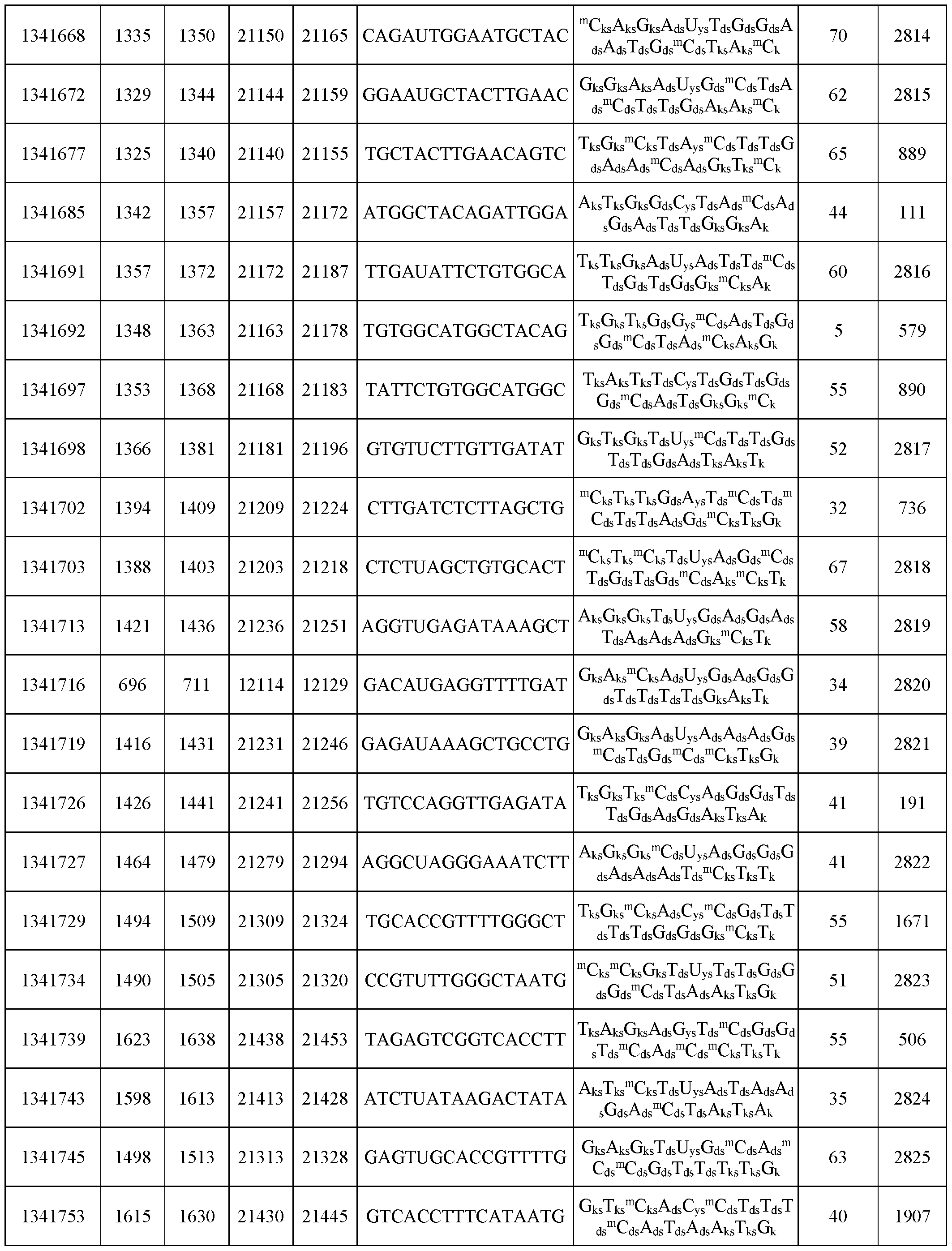 Figure imgf000232_0001