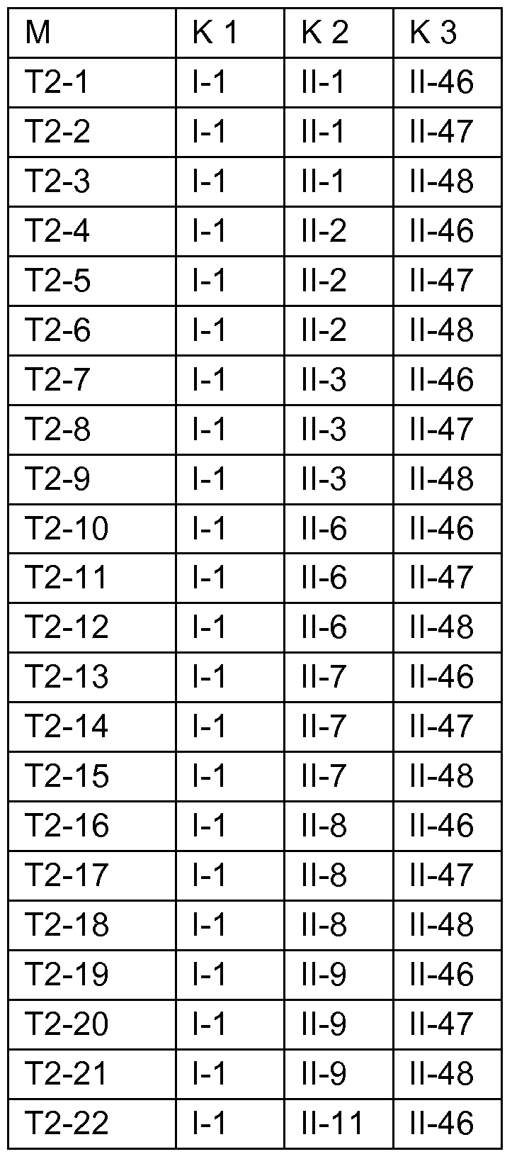 Figure imgf000119_0001
