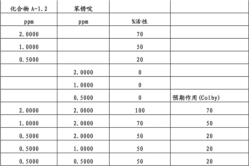 Figure BDA00001852466300562