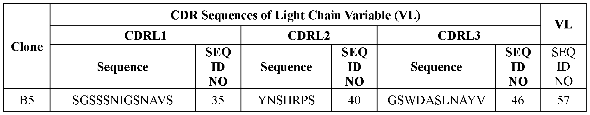 Figure imgf000062_0002