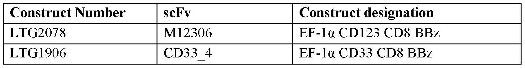Figure imgf000076_0002