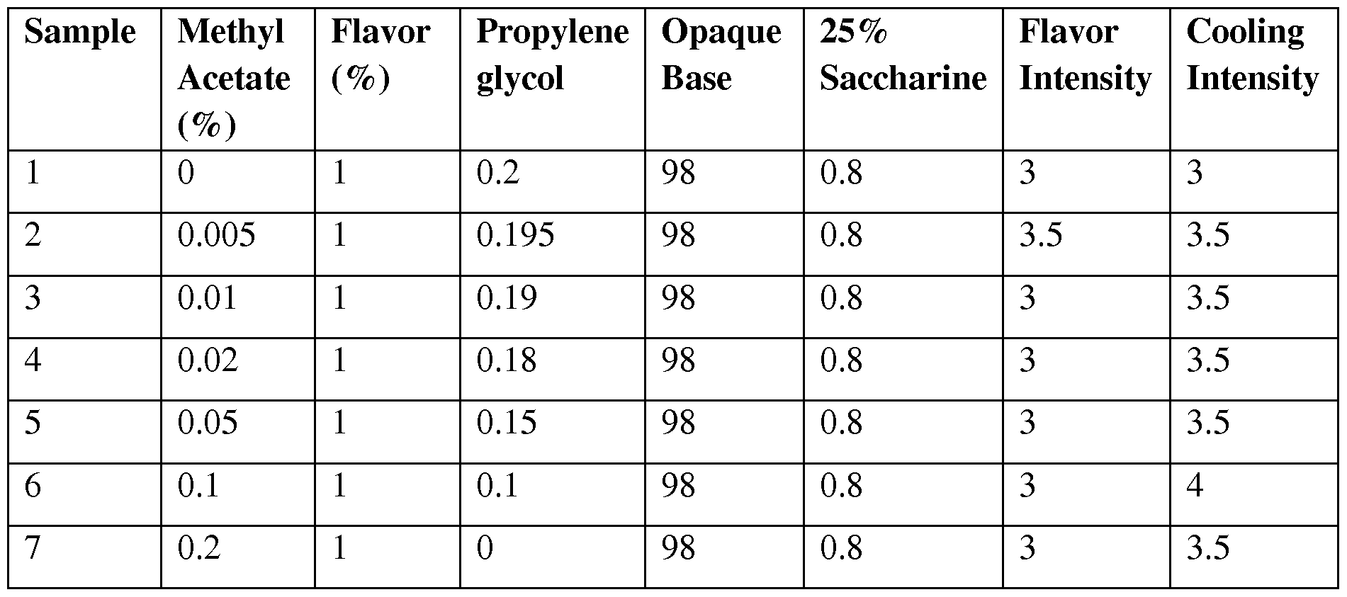 Figure imgf000055_0001