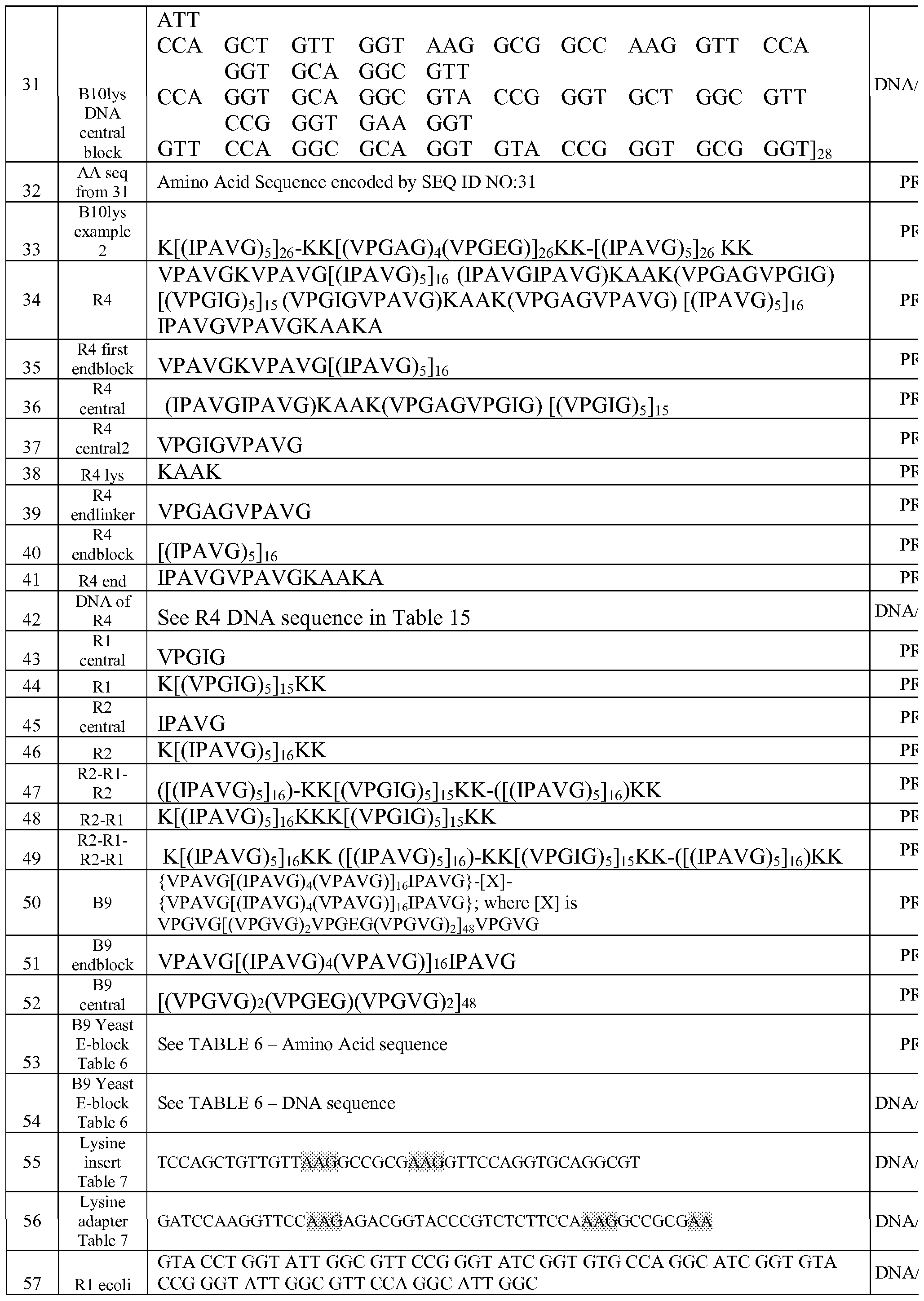 Figure imgf000092_0001