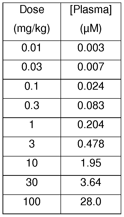 Figure imgf000095_0001