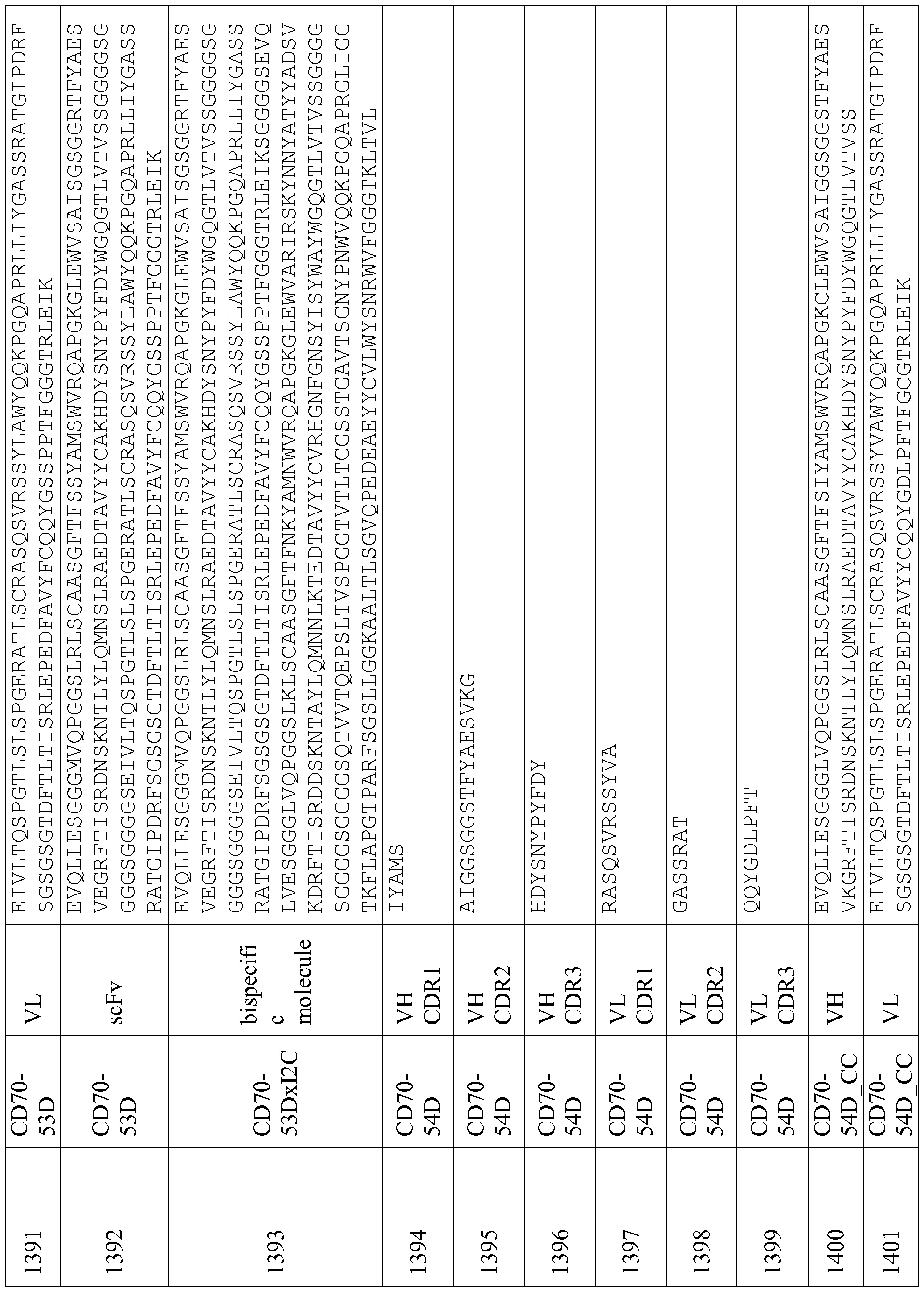 Figure imgf000275_0001