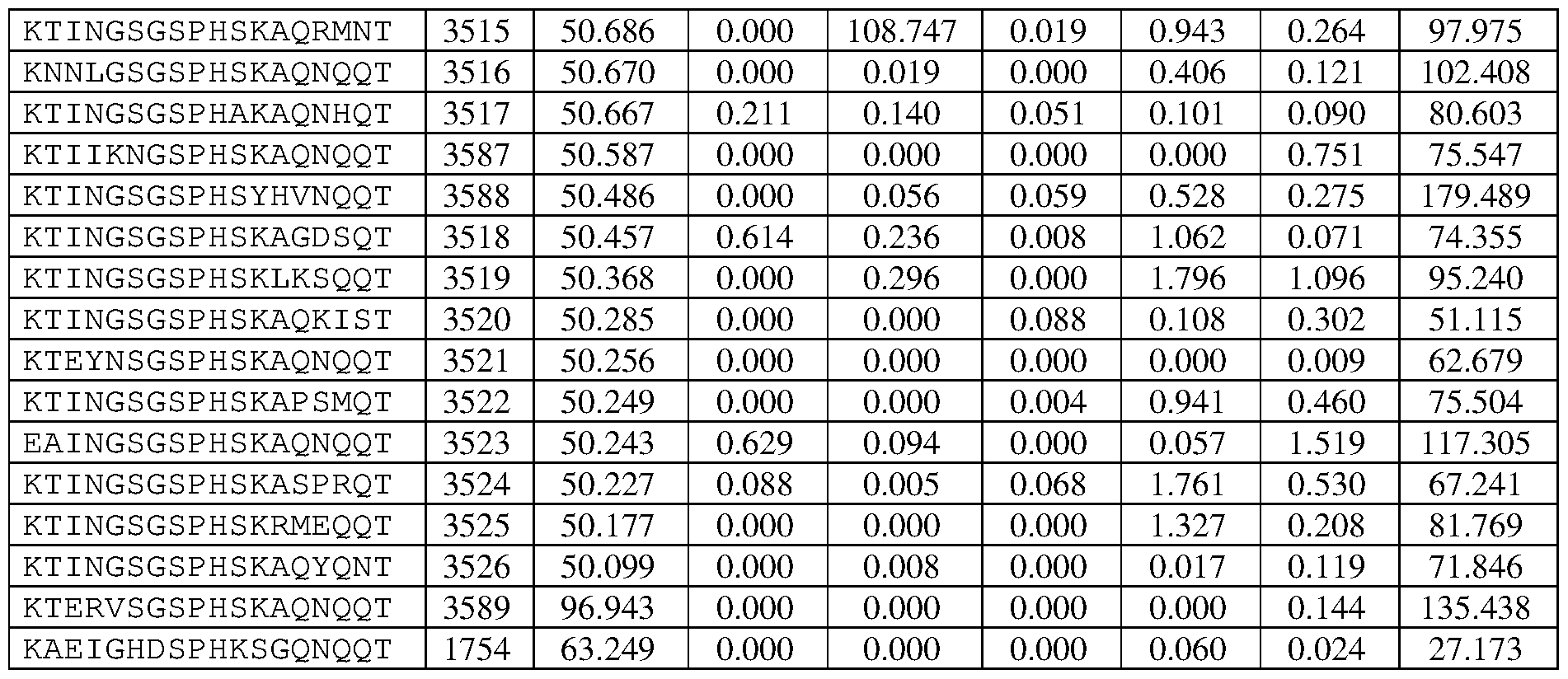 Figure imgf000239_0001