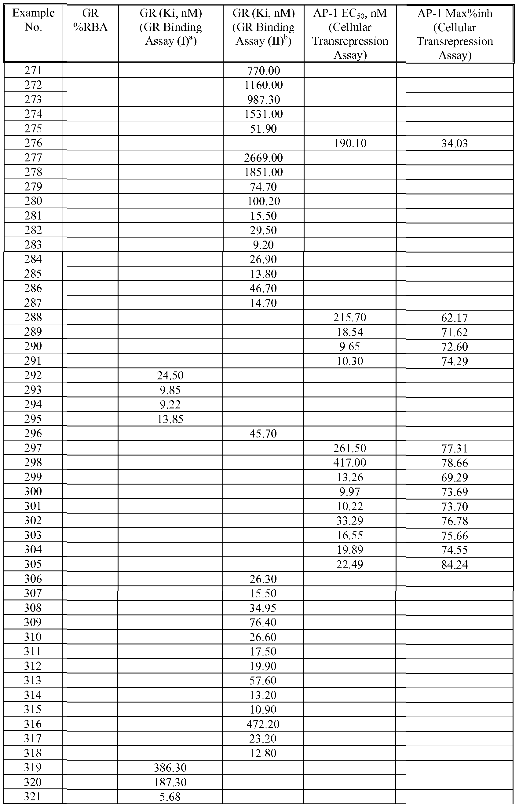 Figure imgf000162_0001