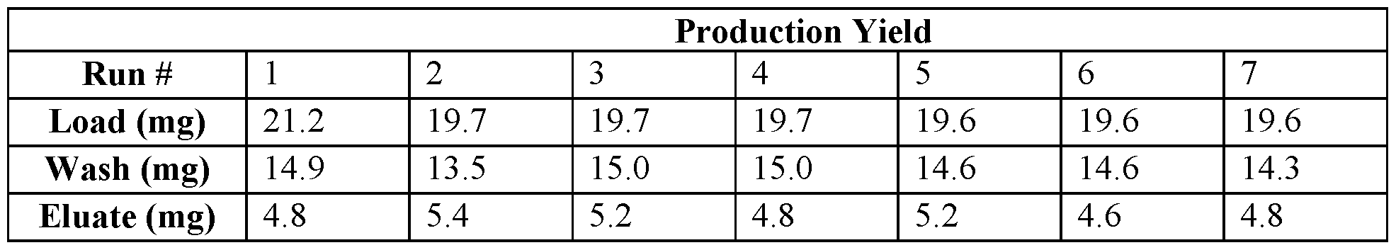 Figure imgf000189_0001