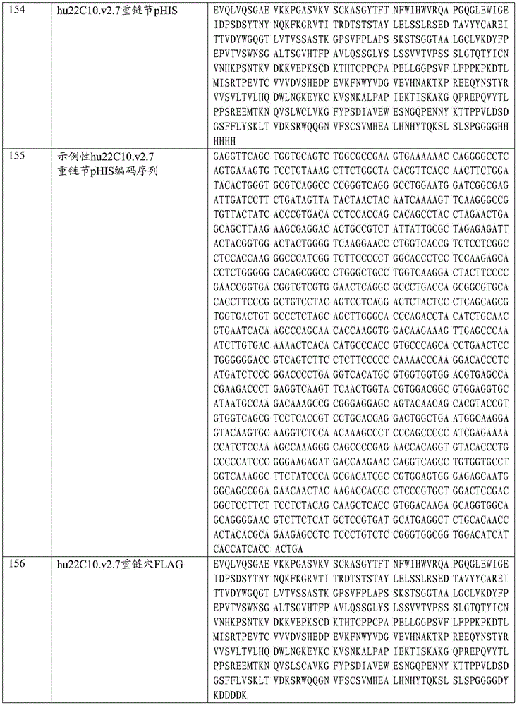 Figure BDA0003169464670002031