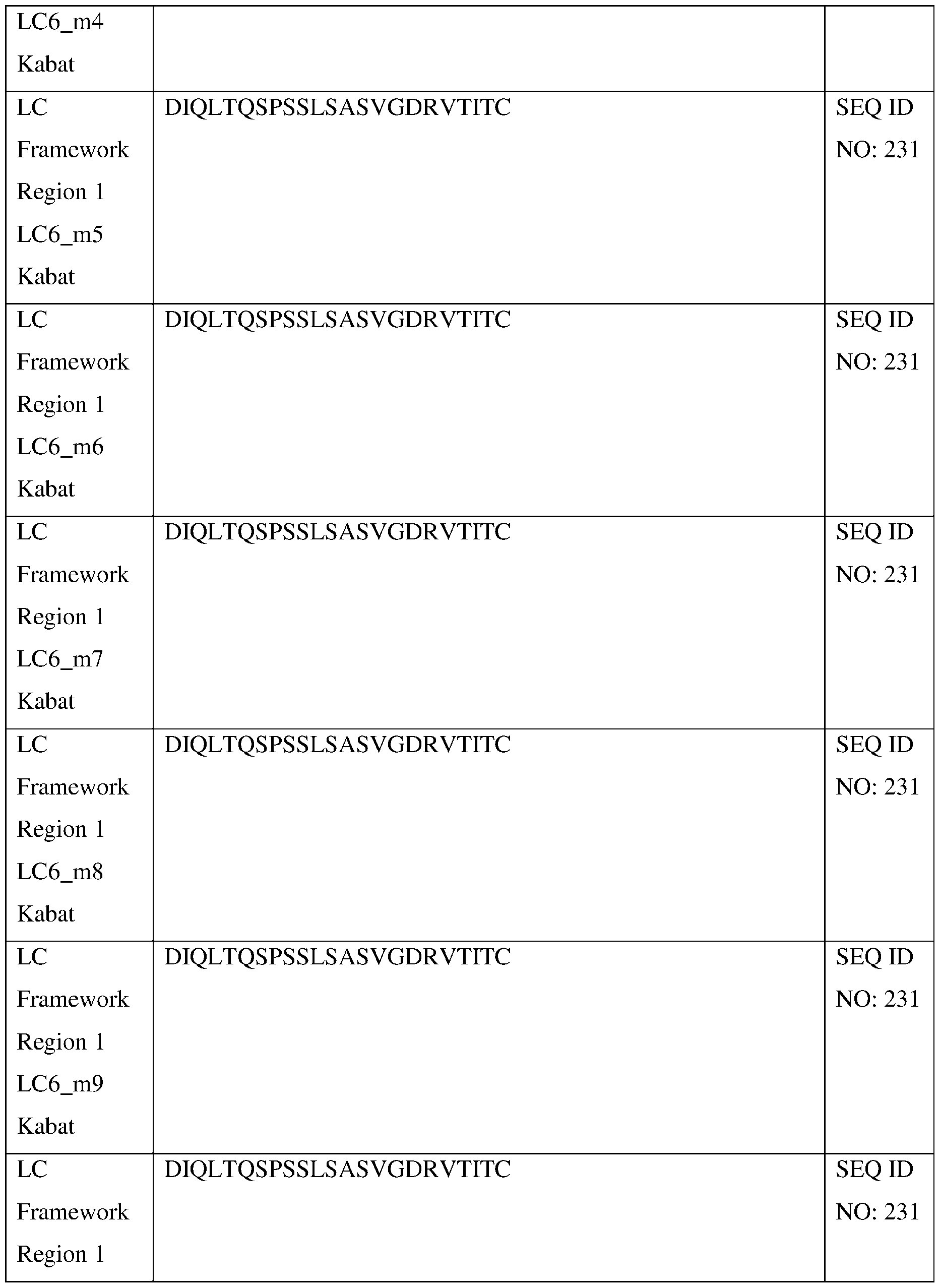 Figure imgf000184_0001