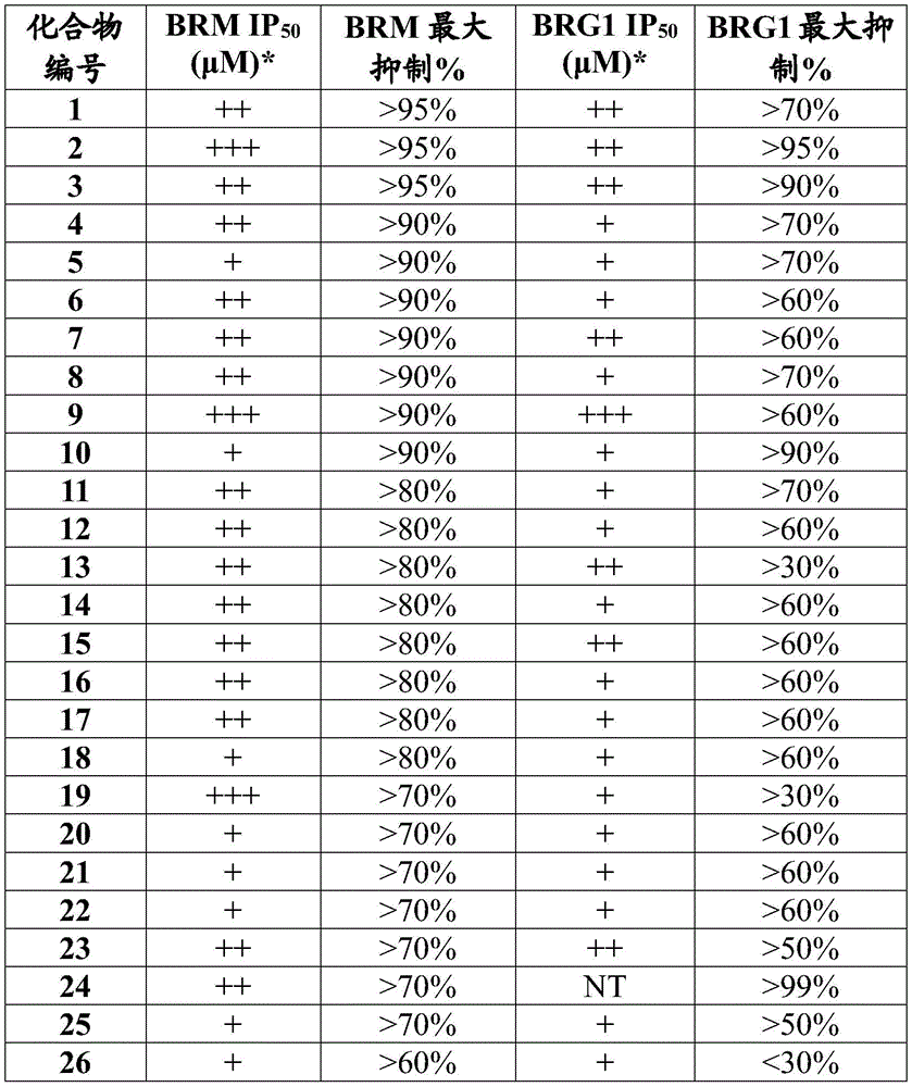 Figure BDA0002710254920002581