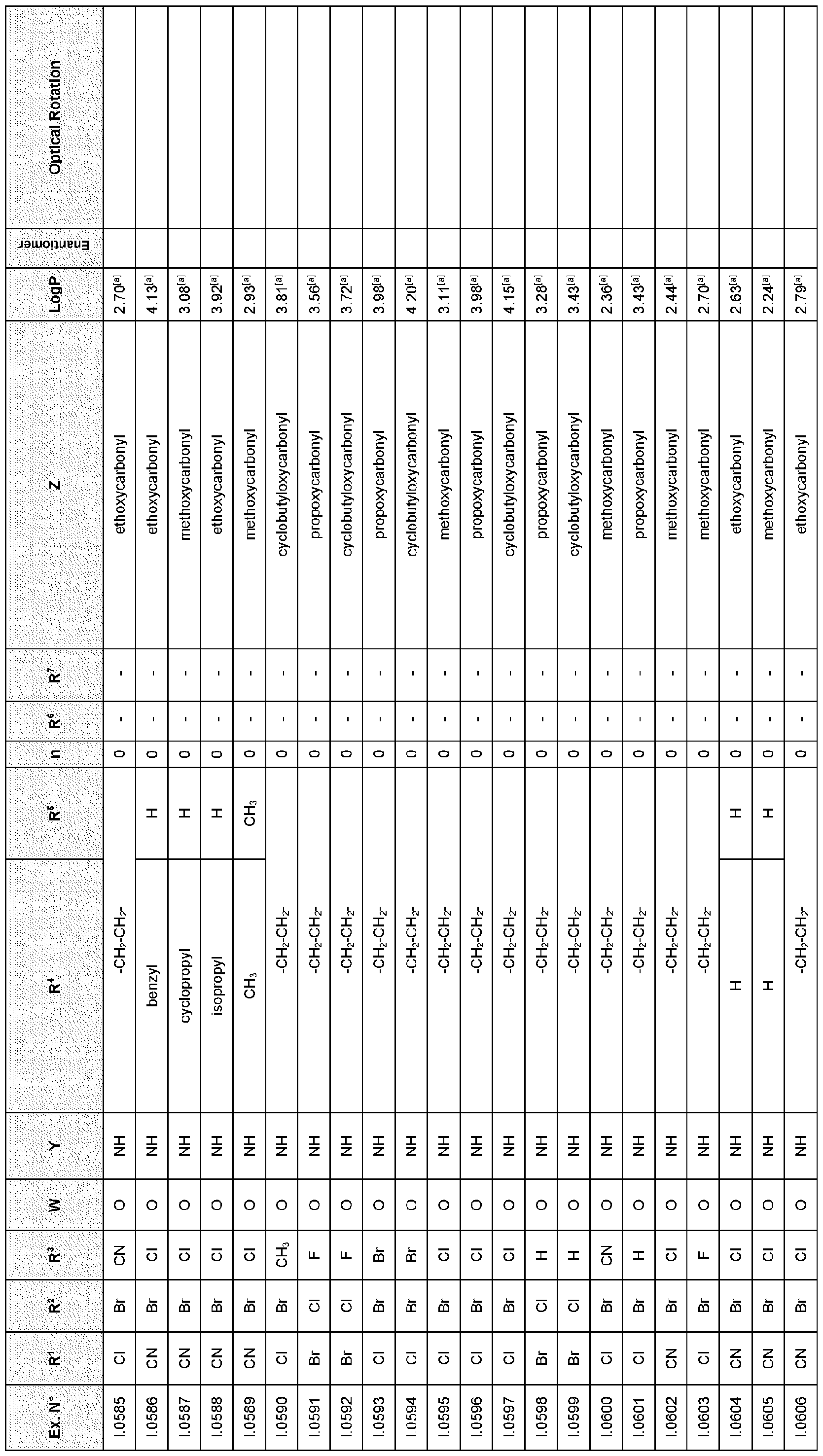 Figure imgf000124_0001