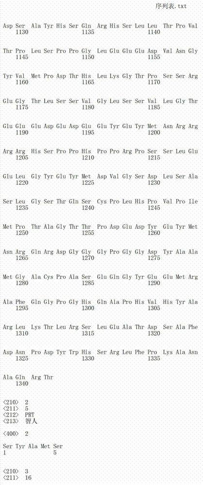 Figure IDA00002844215300051