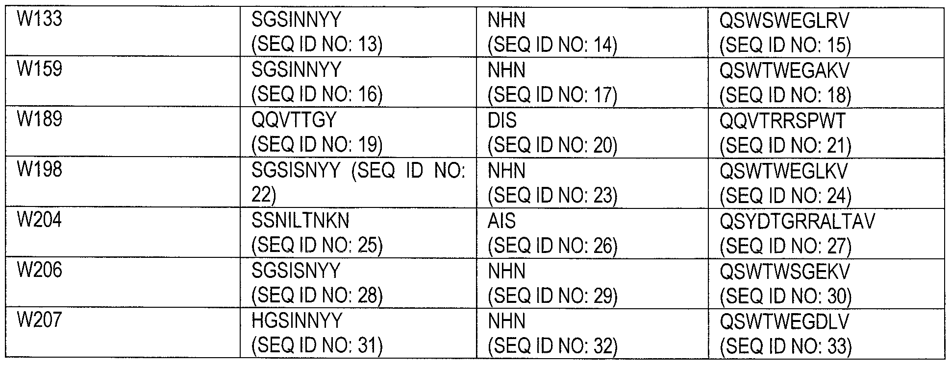 Figure imgf000028_0001