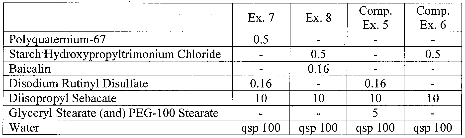 Figure imgf000030_0001
