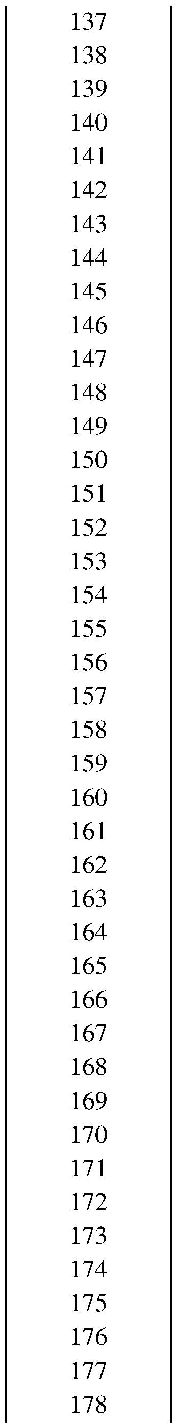 Figure imgf000047_0001