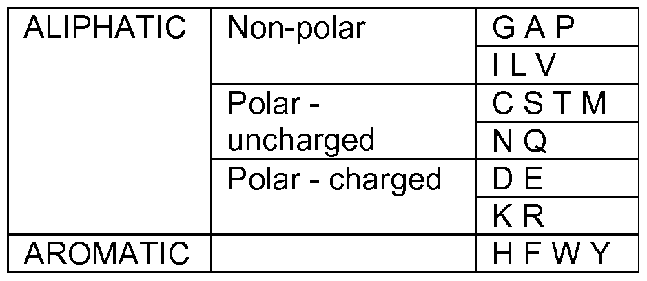 Figure imgf000045_0001